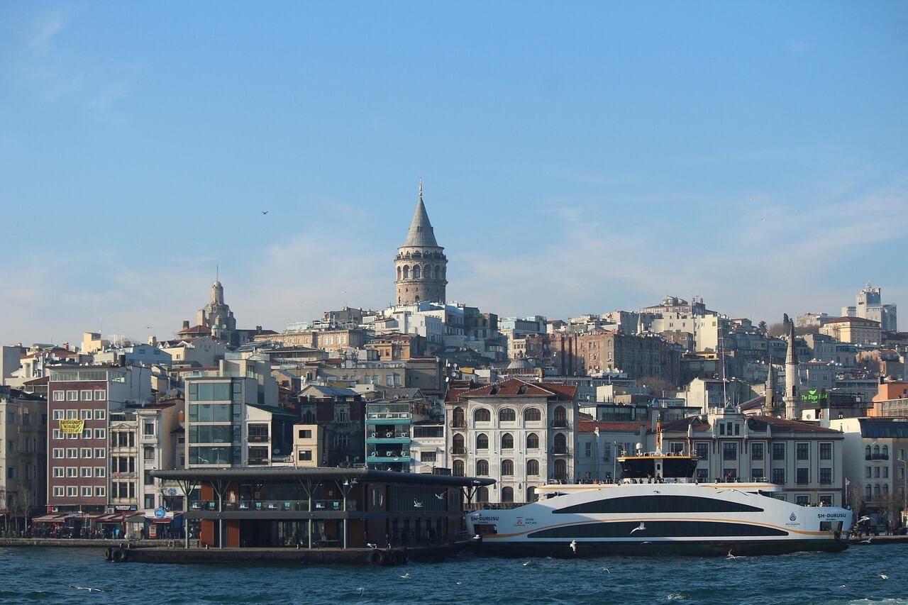 Galata Tower and Karakoy, Istanbul